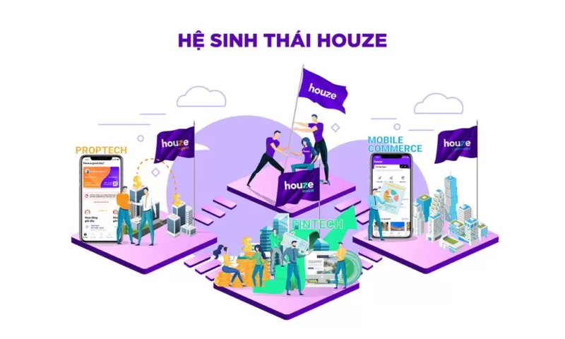 HOUZE GROUP – Đơn vị tiên phong trong lĩnh vực dịch vụ – công nghệ Bất động sản tại Việt Nam