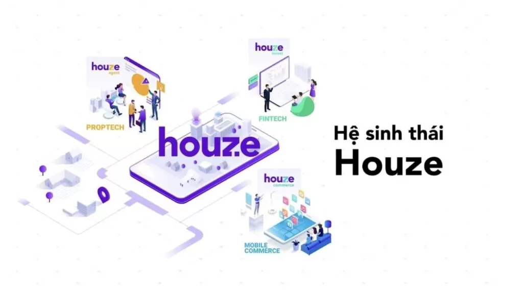 Hệ sinh thái Houze đem đến các giải pháp dịch vụ công nghệ bất động sản từ 3 mô hình kinh doanh Houze Agent, Houze Commerce, Houze Invest Nguồn: houze.group